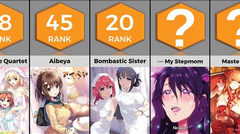 best hentia|21 Most Popular Hentai (Updated)